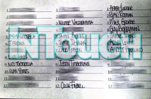list