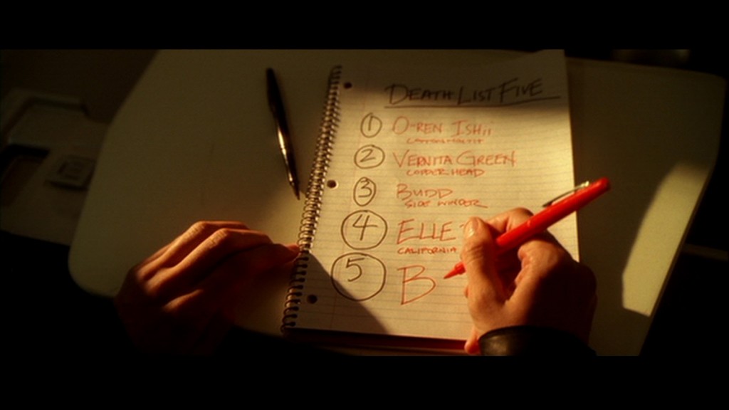 list
