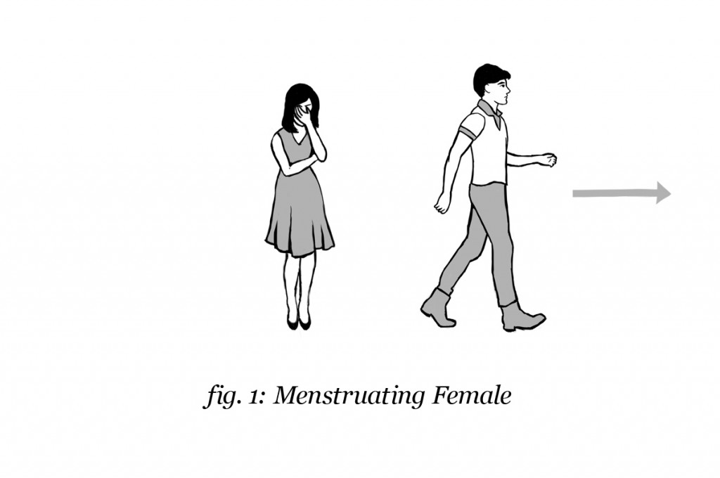 do men cry fig 1