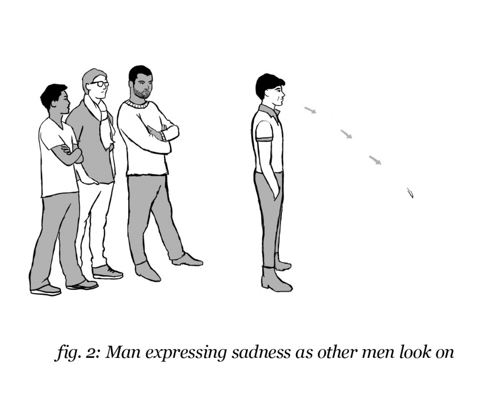do men cry fig 2