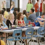 Quiz: Who Were You In High School?