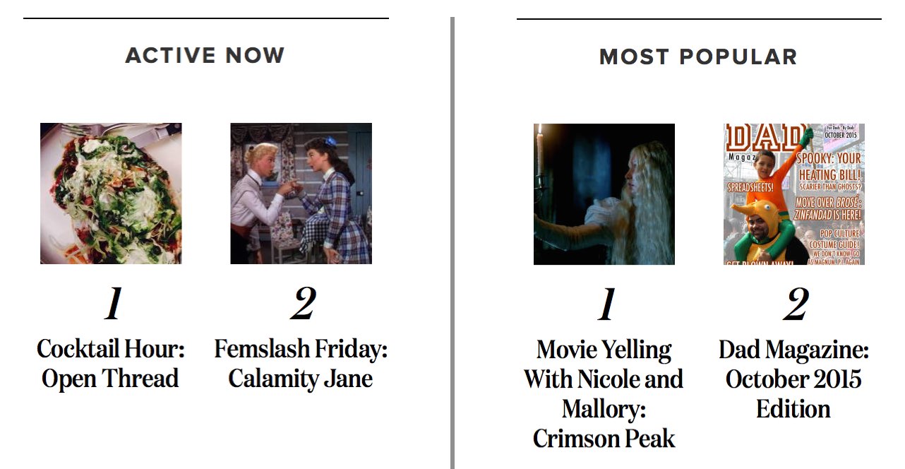intro-active-now-most-popular