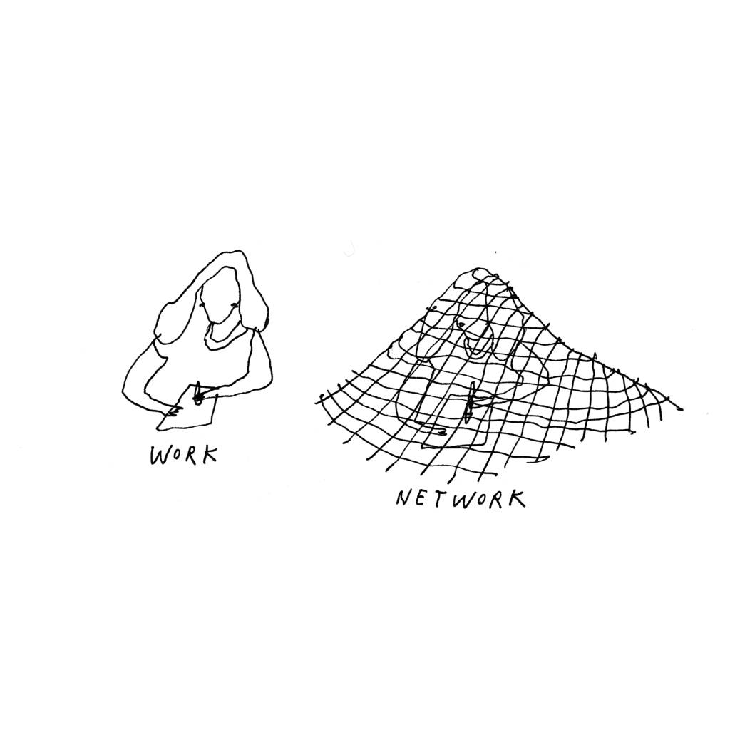 network