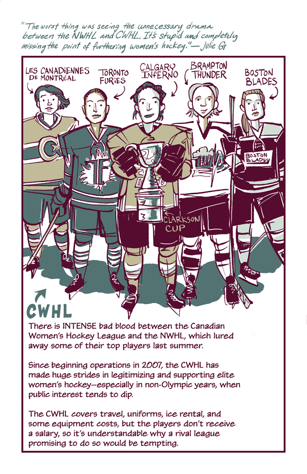 20160509_mollybrooks_toast_NWHL_07
