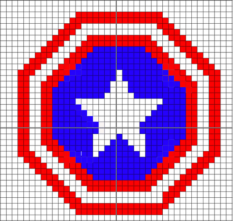 shieldchart